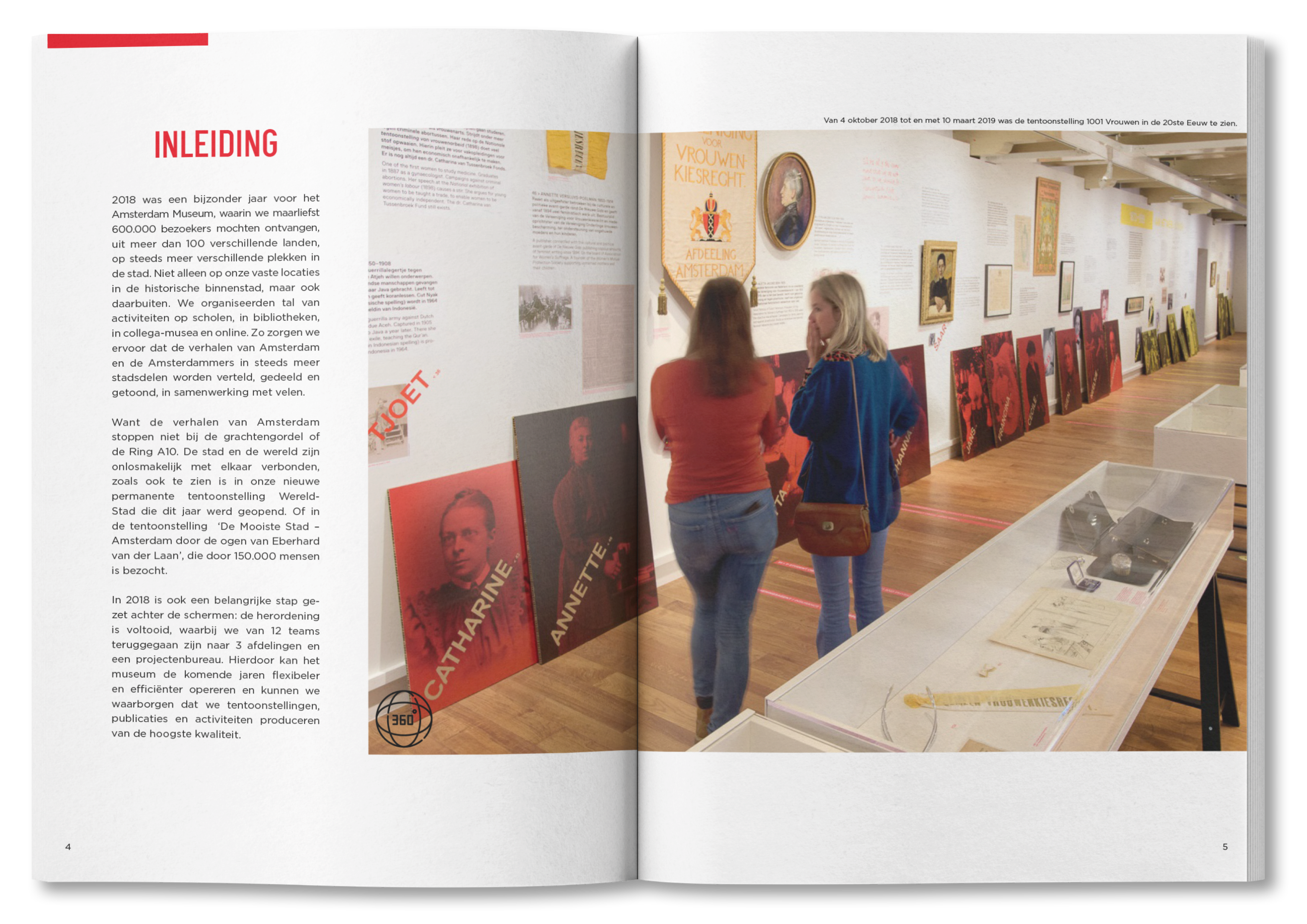 Amsterdam Museum Jaarverslag 2018