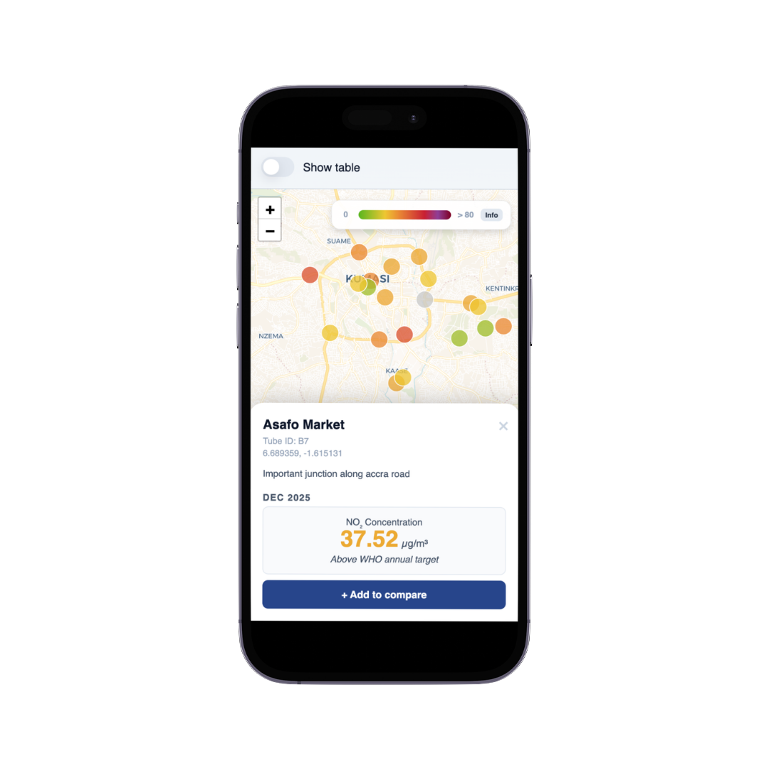 KNMI Luchtkwaliteit Webportaal