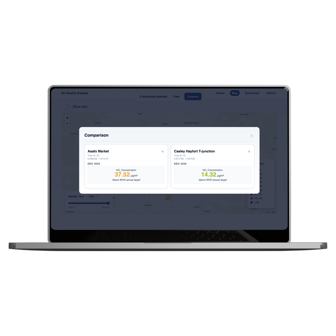 KNMI Luchtkwaliteit Webportaal Desktop